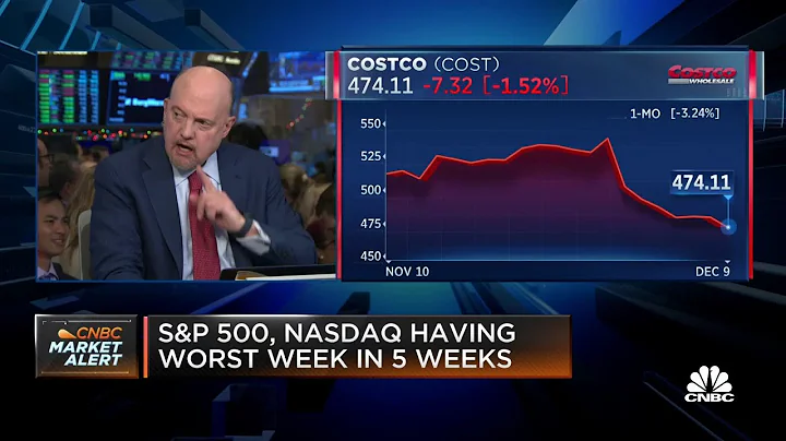 Jim Cramer: Sell shares of Costco at your own peril