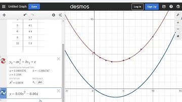 Quadratic Regression Video