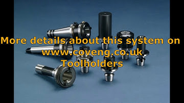 Easy Change Tool Holding System