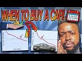 PROOF! The BEST (And WORST) Times To Buy A Car In 2022 (New And Used): Buying VS Leasing DEBUNKED!