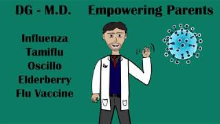 Empowering Parents - Flu Treatments