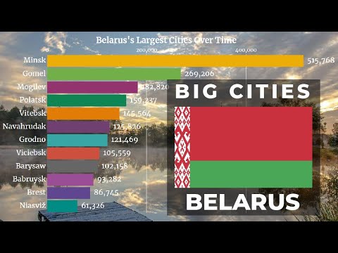 Video: Belarus: area, population, cities