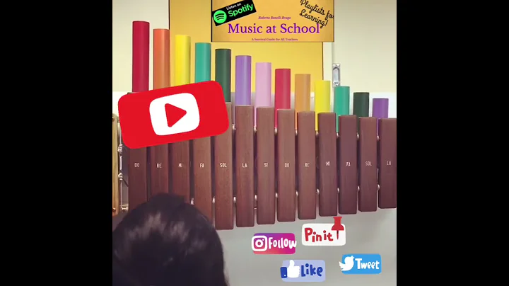 Orff-Schulwerk. Music for Children IV. Short Pieces for Barred Percussion Instruments, 9, p.6.