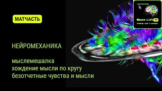 видео: МЫСЛЕМЕШАЛКА: как остановить картинка: МЫСЛЕМЕШАЛКА: как остановить