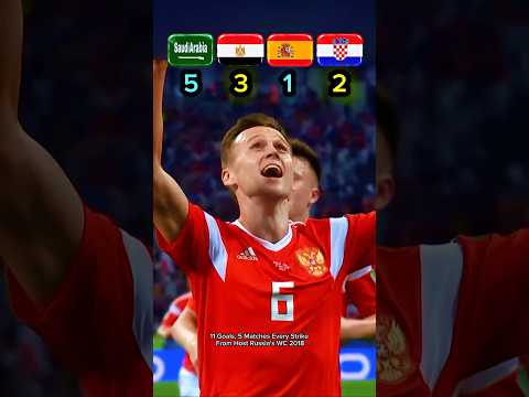 Video Saudi Arabia 5, Egypt 3, Spain 1, Croatia 2 — Russia's 11-Goal Run ??