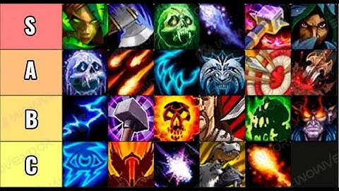 🔥 Best DPS in Mists of Pandaria Classic! | Phase 1 Rankings & Raid Guide (WoW DPS Tier List)