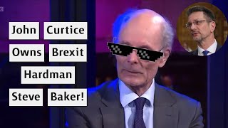 Sir John Curtice Calls Out Steve Baker&#39;s Rubbish On Local Elections!