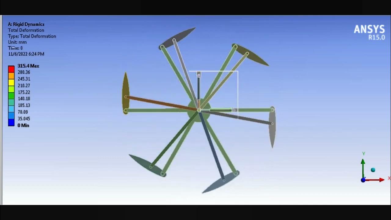 Cycloidal Rotor Pitch Control Mechanism (Voith Schneider propeller