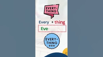 Mastering the Spelling of "Everything" | Easy Tips & Dictation Practice