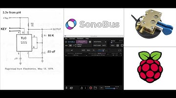 testing OPUS AUDIO CODEC bitrates for Morse Code Audio over iP via SONOBUS