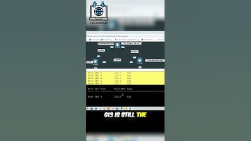 Spanning Tree Protocol: Network Port Magic!