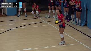 Brembo Volley Team Vs Don Felice Colleoni