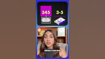 Scientists Find an Ingenious New Way to Store Data 👀