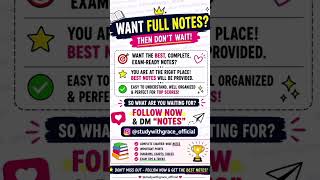 🧠 Class 12 History Mind Map ✨Notes & PDF ke liye follow karein 💙@studywithgrace_official 🌸#history12