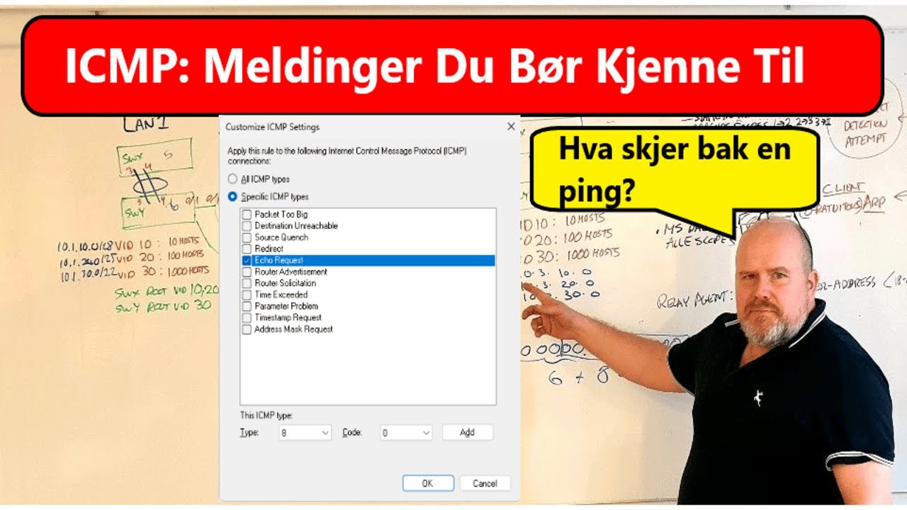 ICMPv4 Forklart: Ping, Redirect, Router Advertisement Og Mer
