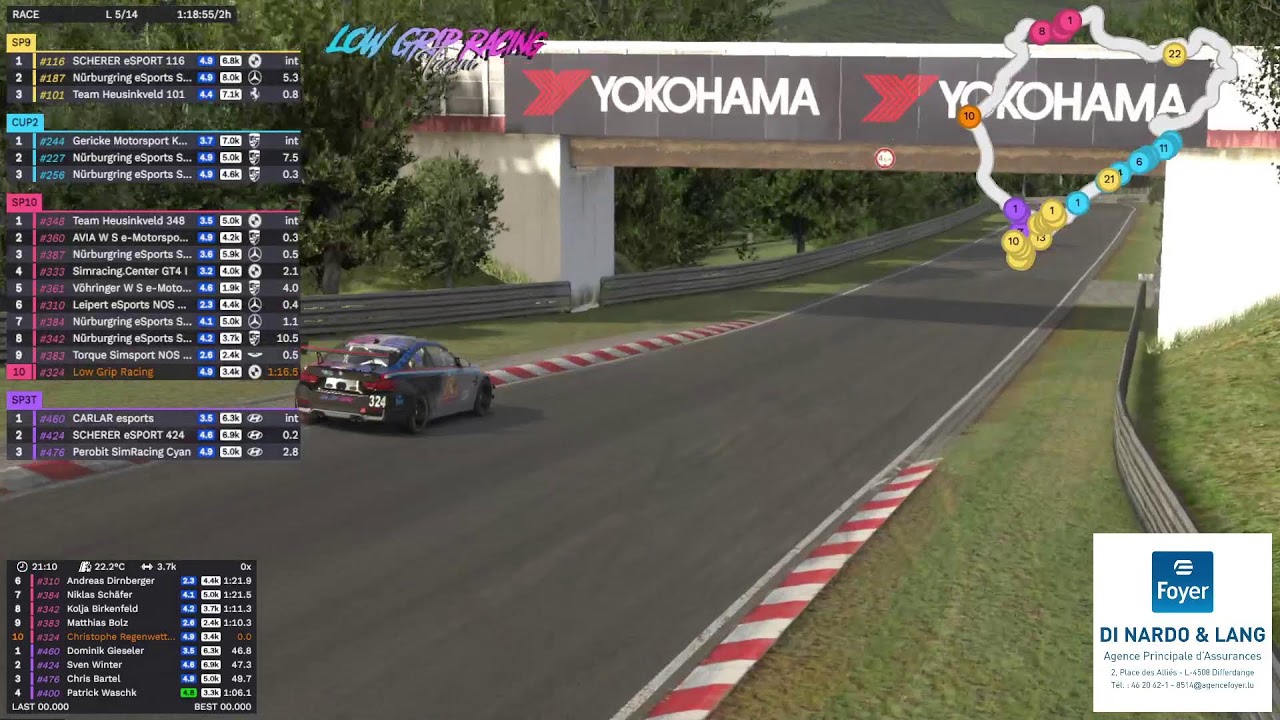 Low Grip Racing @ NOS Series Season VII Race 4