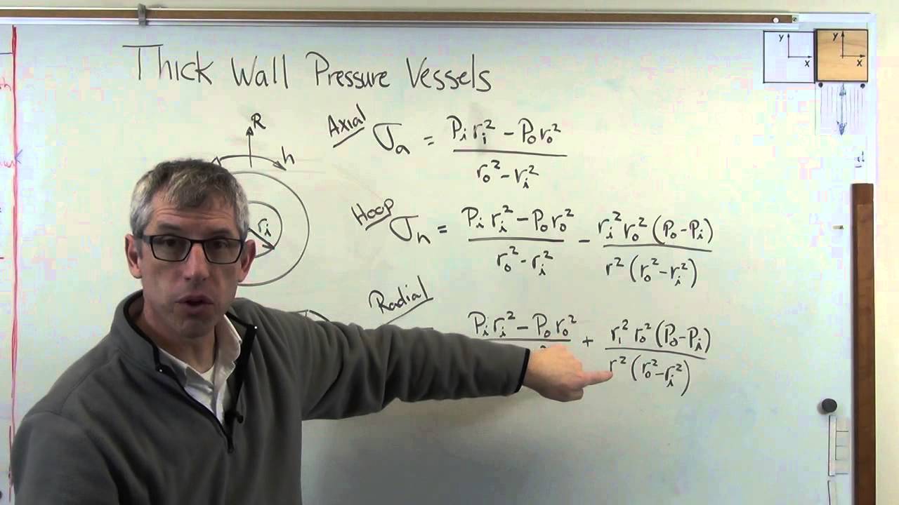 Thick Wall Pressure Vessels Brain Waves.avi YouTube