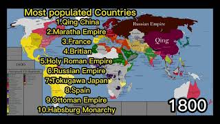 Top 10 Most Populated Countries in 2022 vs 1800 #history #geography