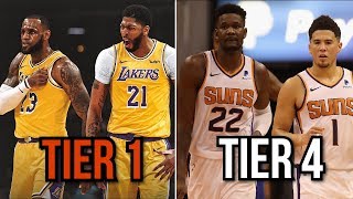 Ranking the Duos of all 30 NBA teams into Tiers!