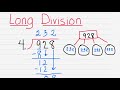 Division - Basics