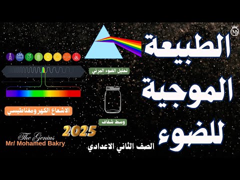 شرح درس الطبيعة الموجية للضوء وتحليل الضوء المرئي وشدة الإستضاءة علوم تانية اعدادي
