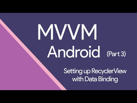 MVVM Architecture on