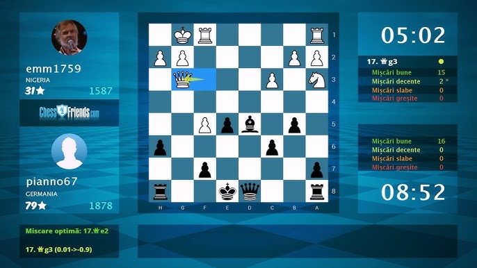 Hans Niemann's 200 IQ Queen SAC!! 