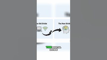 AI Skills Gap: The New Digital Divide Explained! #shorts