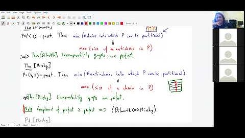 Selected Topics in Graph Theory lecture 10: chi-boundedness