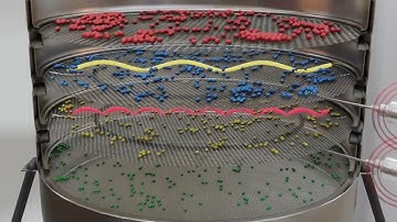 Maximize Throughput: Ultrasonic Screening without Compromises