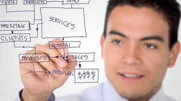 Project Execution - Module 9