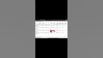 Dividend Kings vs. S&P 500: Which is the Better Investment? #stockmarket #spyvsschdetf