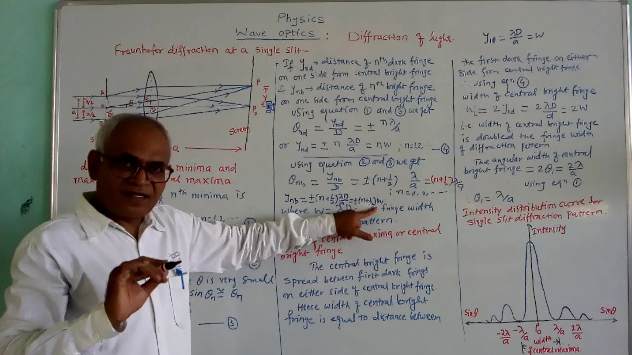 Physics wave optics Part 20 - YouTube