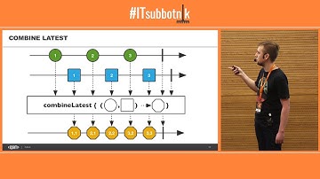 1.1 Реактивное программирование в действии