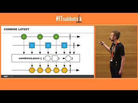 1.1 Реактивное программирование