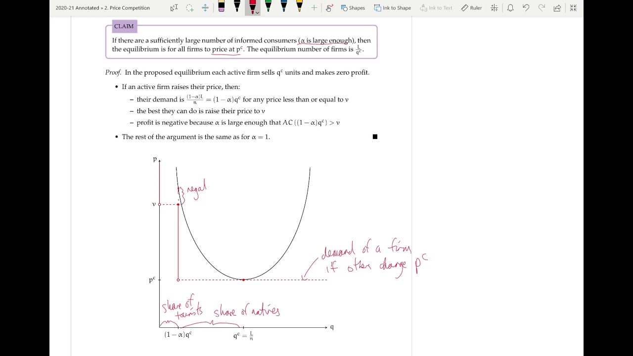 2.6 Price dispersion