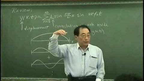 [Lecture 2-1: Wave equation] Introduction to Acoustics by Prof. Yang-Hann Kim
