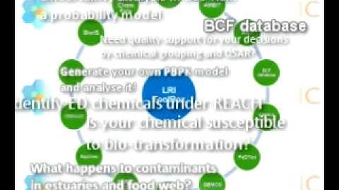 Tools for REACH and beyond