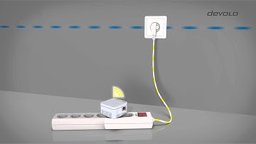 devolo dLAN 550 WiFi Support-Video