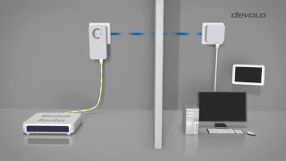 devolo dLAN 550 WiFi Support-Video screenshot 3