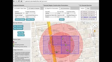 PrivGeoCrowd: A Toolbox for Studying Private Spatial Crowdsourcing