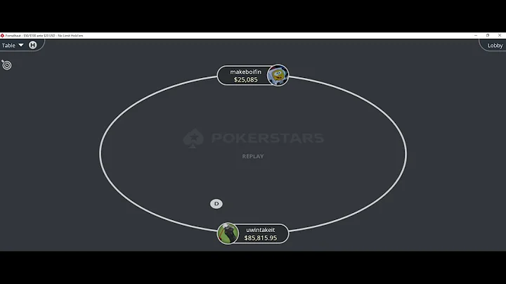 $ 19,912 uwintakeit vs makeboifin xx vs 96