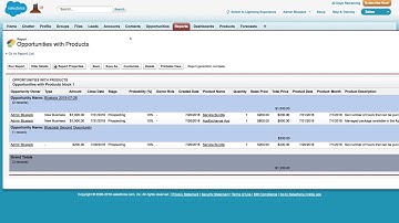 Example of using Joined Reports to display Notes & Attachments