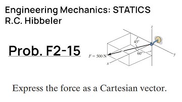 Hibbeler Engineering Mechanics STATICS: Problem F2-15 Walkthrough