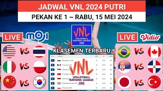 Jadwal VNL 2024 Putri Pekan ke 1 : Jepang vs Turki | Klasemen VNL 2024 Putri