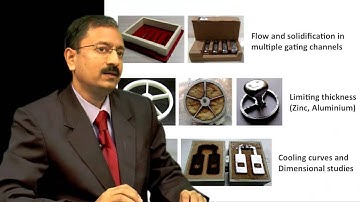 About E-Foundry Mission – Prof. B. Ravi