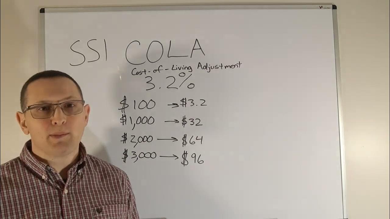 The Jan 2024 Social Security COLA (SSI Cost of Living Adjustment) YouTube