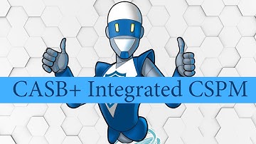 CipherCloud CASB+ integrated Cloud Security Posture Management (CSPM)