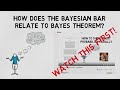 How does the Bayesian Bar relate to Bayes Theorem?