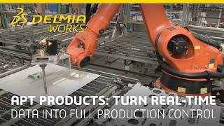 APT Products: Turn Real-Time Data Into Full Production Control